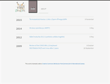Tablet Screenshot of blog.renekliment.cz